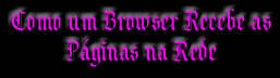 Como o Browser Recebe as Paginas na Rede